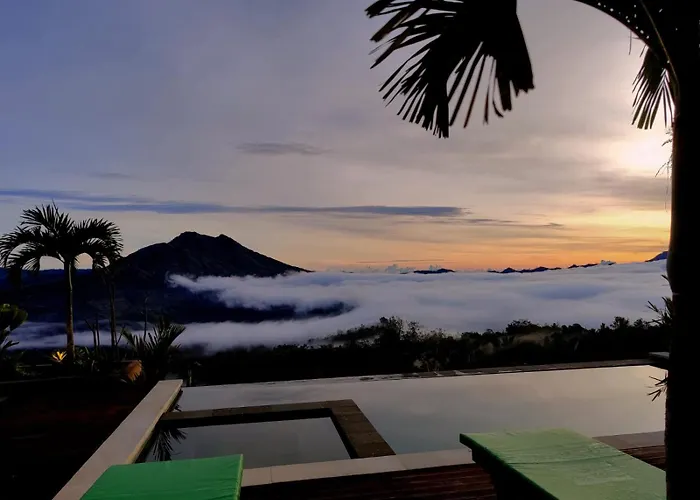 Batur View